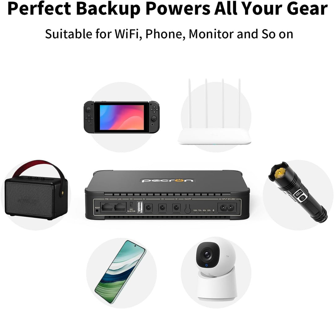 Pecron D77 DC UPS Battery Backup, 76.96Wh Small UPS for WiFi Router/Modem/Security Camera/Phone, Uni