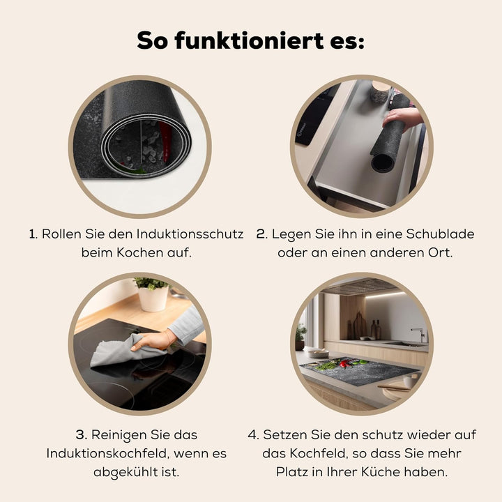 KitchenYeah© Herdabdeckplatte Einteilig Küche Kochfeld Abdeckung Ceranfeld Herdplattenabdeckung Aufr