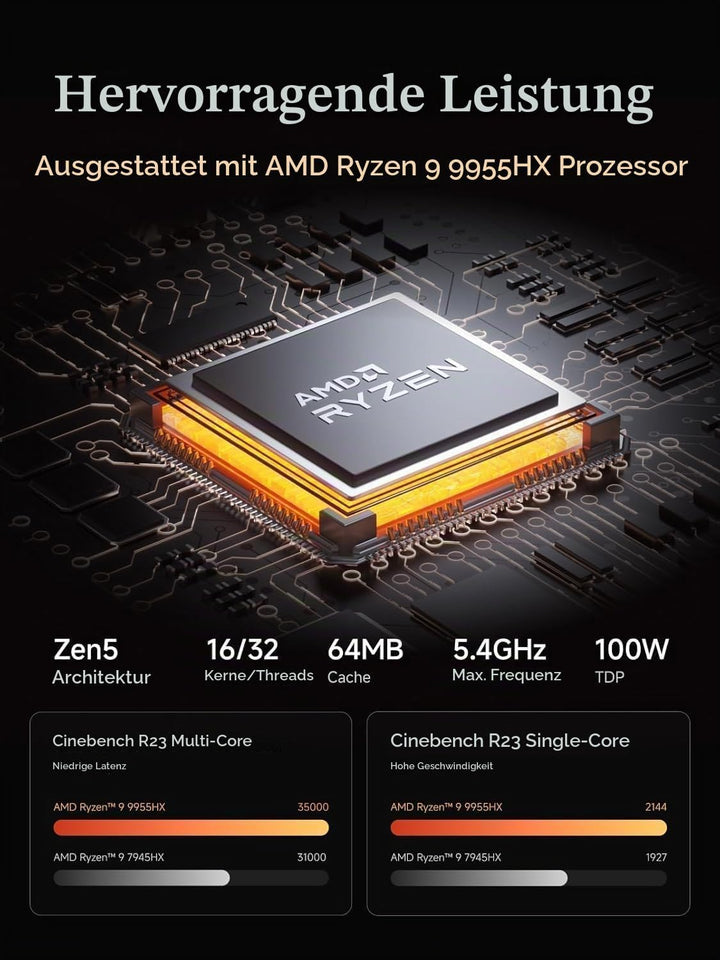 MINIS FORUM MS-A2 Mini-PC, AMD Ryzen 9 9955HX (16 Kerne / 32 Threads, bis zu 5,4 GHz), 32 GB DDR5, 1