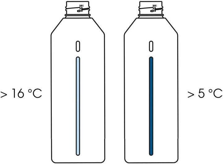 Stelton Brus Wassersprudler Flasche Steel | Edelstahl-Flaschen für Wassersprudler | Wasserflasche, 1