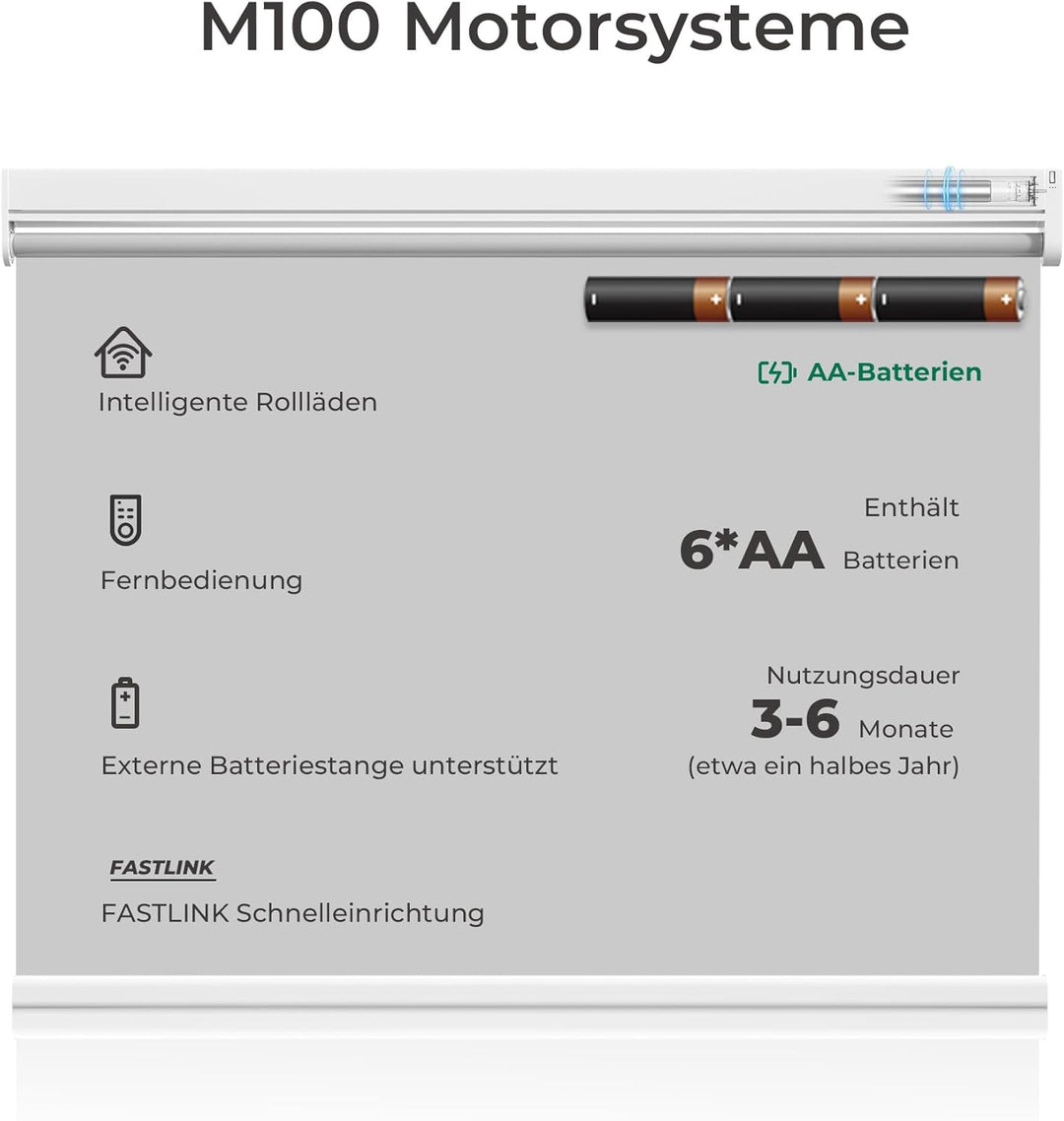 Allesin Elektrische Rollos, Verdunklungsrollo mit Fernbedienung & Motor, 95x150cm Grau, Metal Klemmt