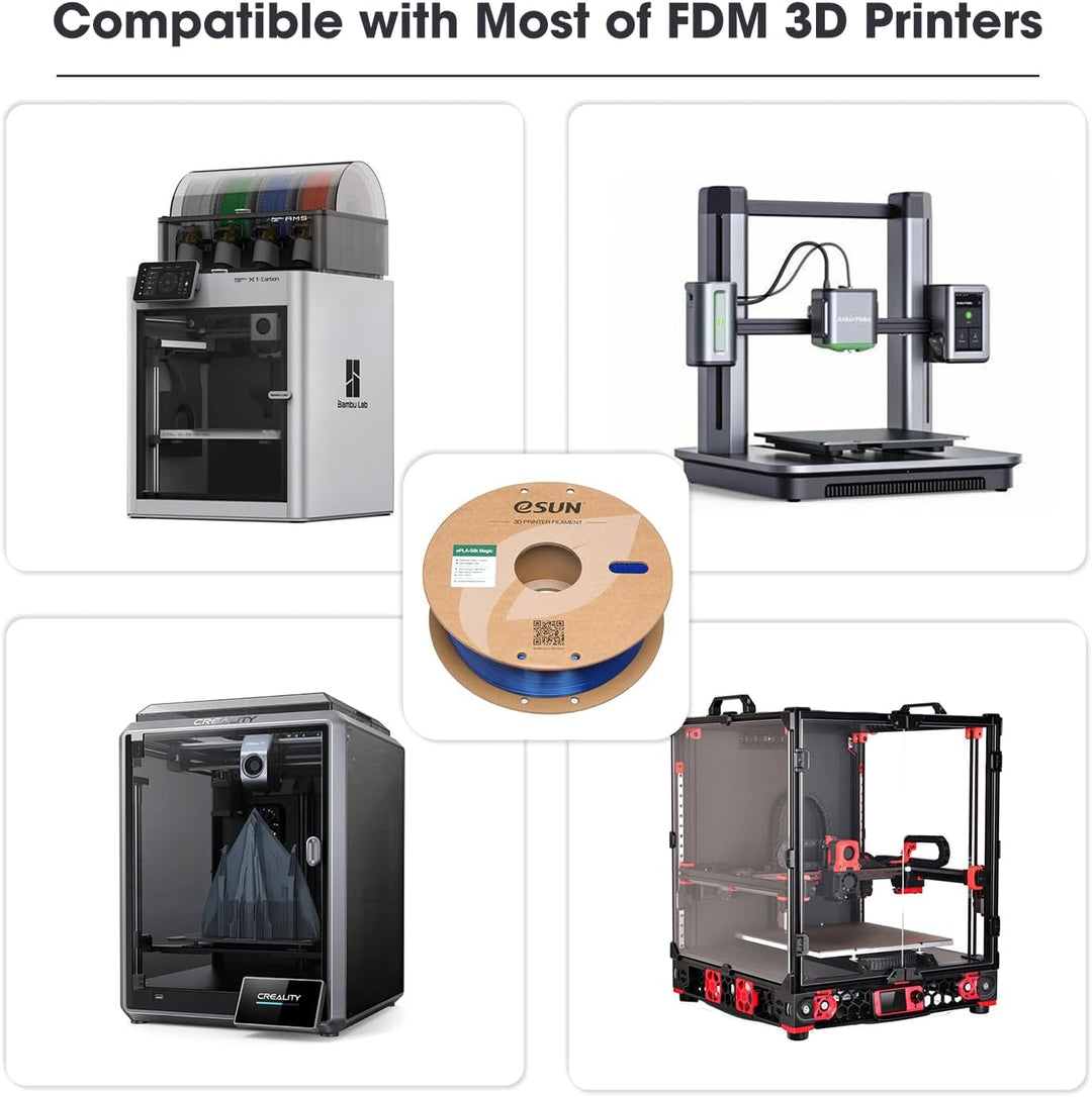 eSUN Silk Dual-Color PLA Filament 1.75mm, Co-Extrusion Silk Magic PLA 3D-Druck Filament, Farbverlauf