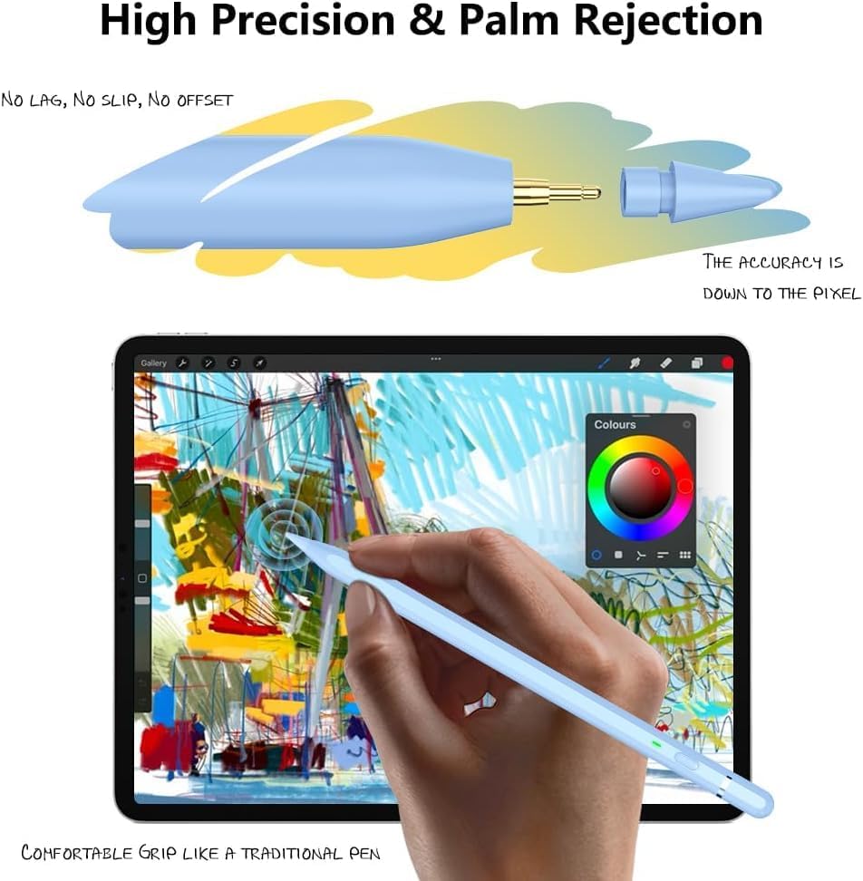 Pencil 1. Generation für iPad (2018-2025): mit USB-C Schnellladeleistung & Neigungssensitivität Stif