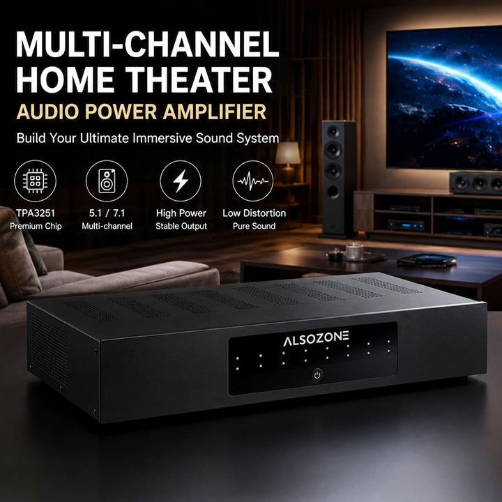 3eAudio PAM158 Multikanal-Endstufe – 8-Kanal Verstärker mit 150W pro Kanal, GaN-Netzteil, PFFB-Techn