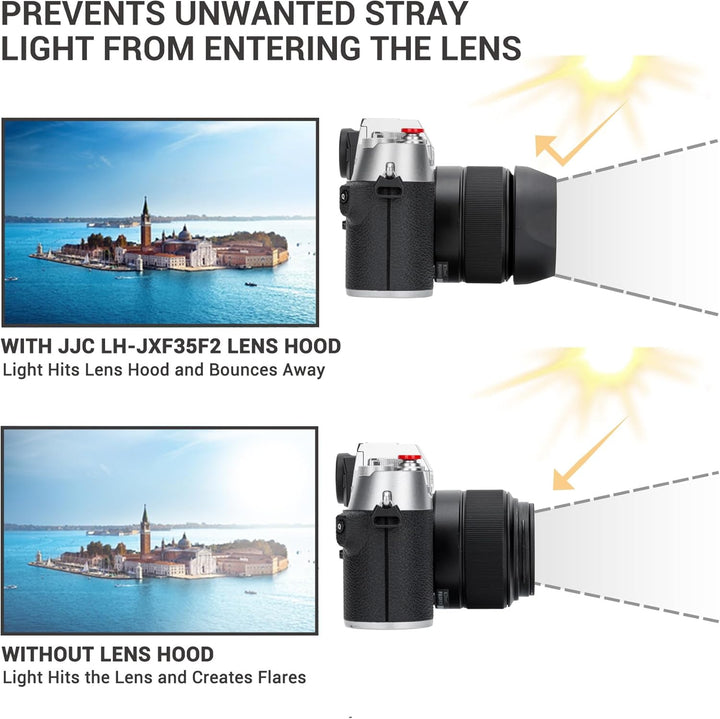 JJC Square Bajonett-Gegenlichtblende für Fujifilm Fujinon XF23mm f/2 R WR, XF35mm f/2 R WR, XC35mm f