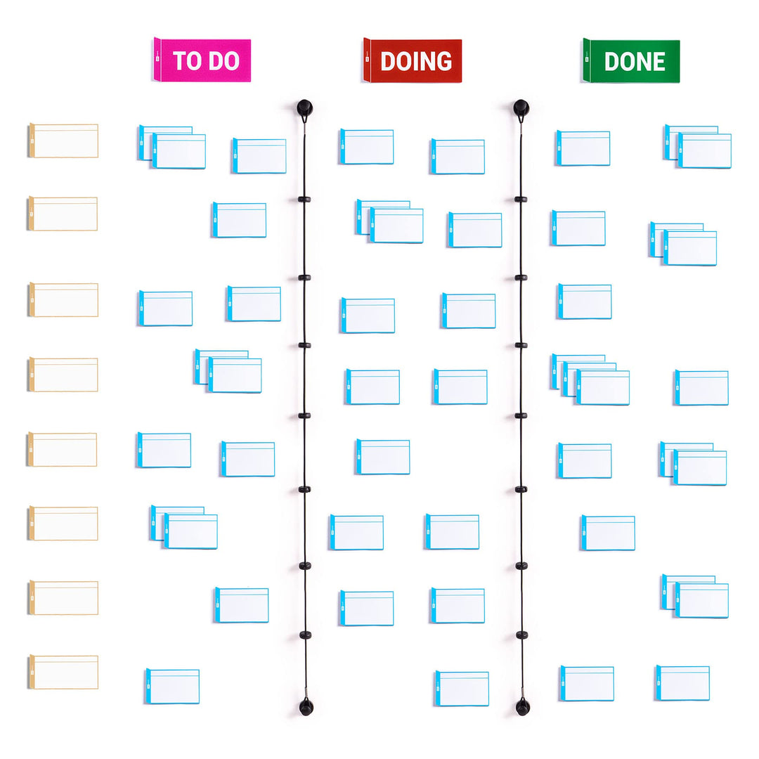 PATboard Scrum board und Kanban Tafel Basis Toolset Magnetisch - Magnetkarten für agiles Projektmana