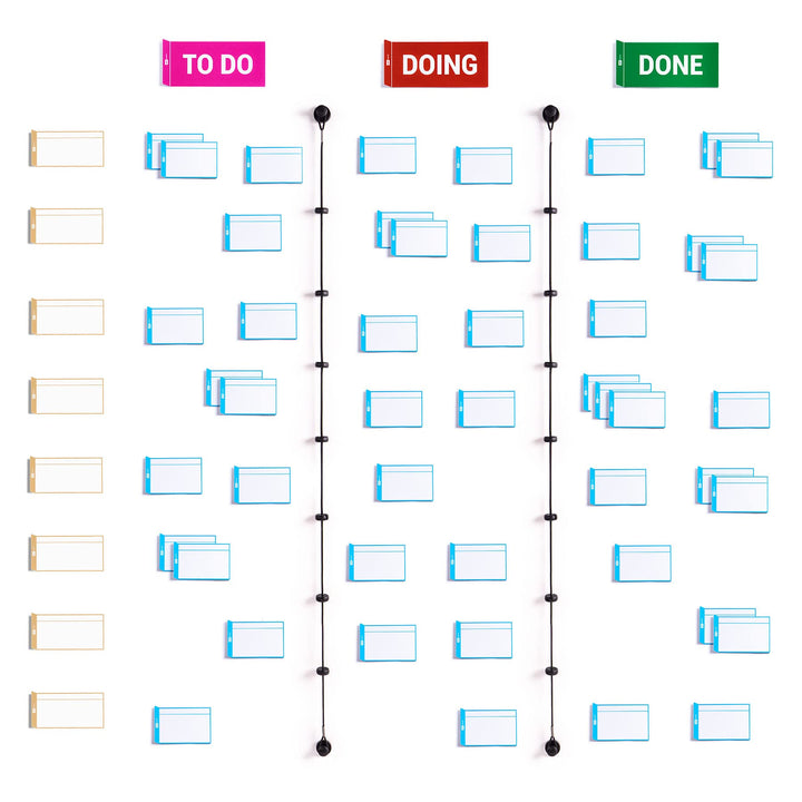 PATboard Scrum board und Kanban Tafel Basis Toolset Magnetisch - Magnetkarten für agiles Projektmana