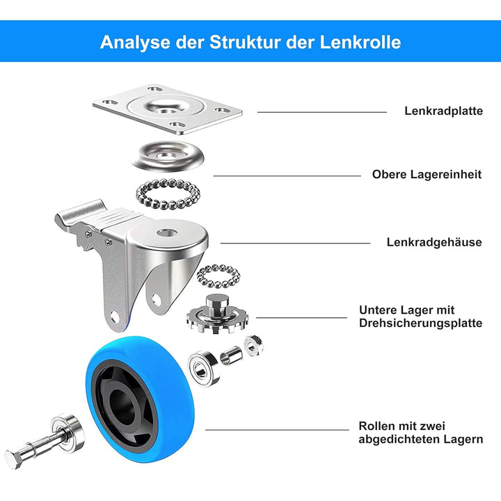 Asibaade 4PCS Schwerlastrollen 125mm inkl. Montagezubehör Transportrollen Lenkrollen mit Bremsem 360