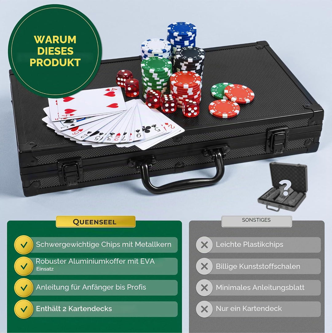 Queensell Pokerkoffer mit 300 Poker Chips für Texas Holdem – Profi Poker Set mit Aluminium Koffer, P