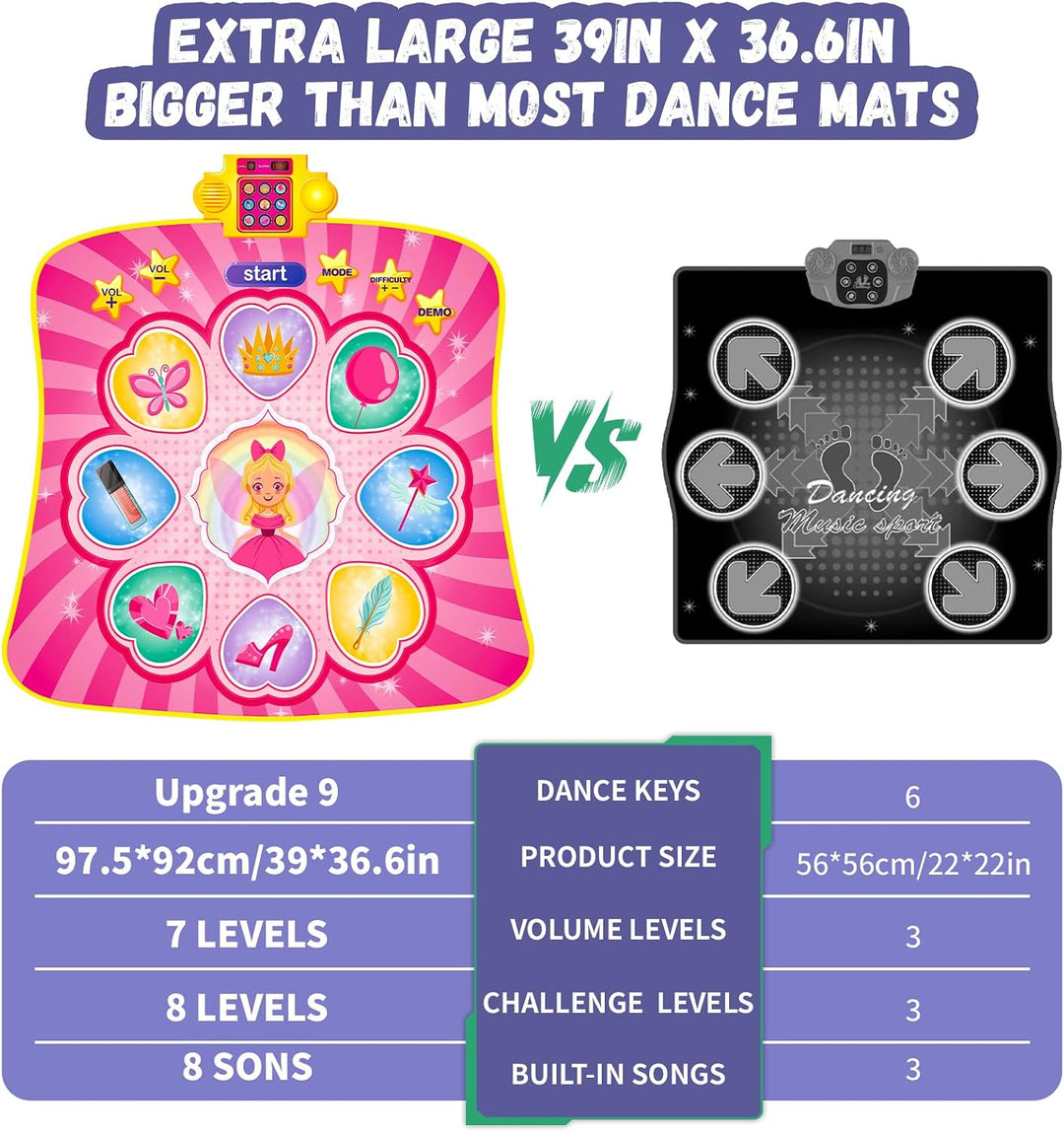 YESHIN 9 Tasten Tanzmatte Kinder mit Musik, LED Licht Dance Mat, 3 Spielmodi, 8 Lieder & 7 Lautstärk