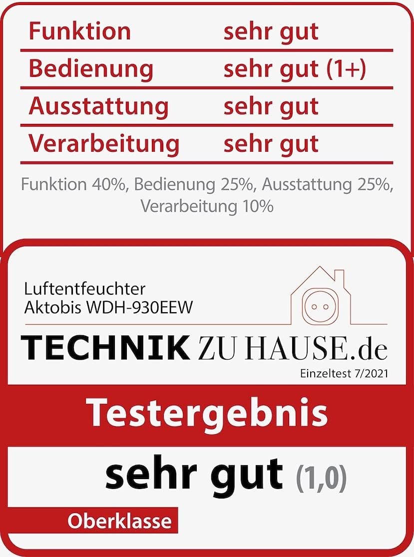 Aktobis Luftentfeuchter, Bautrockner WDH-930EEW (bis 40 L/T + Digital + WLAN) bis 40 L/T + WLAN, bis