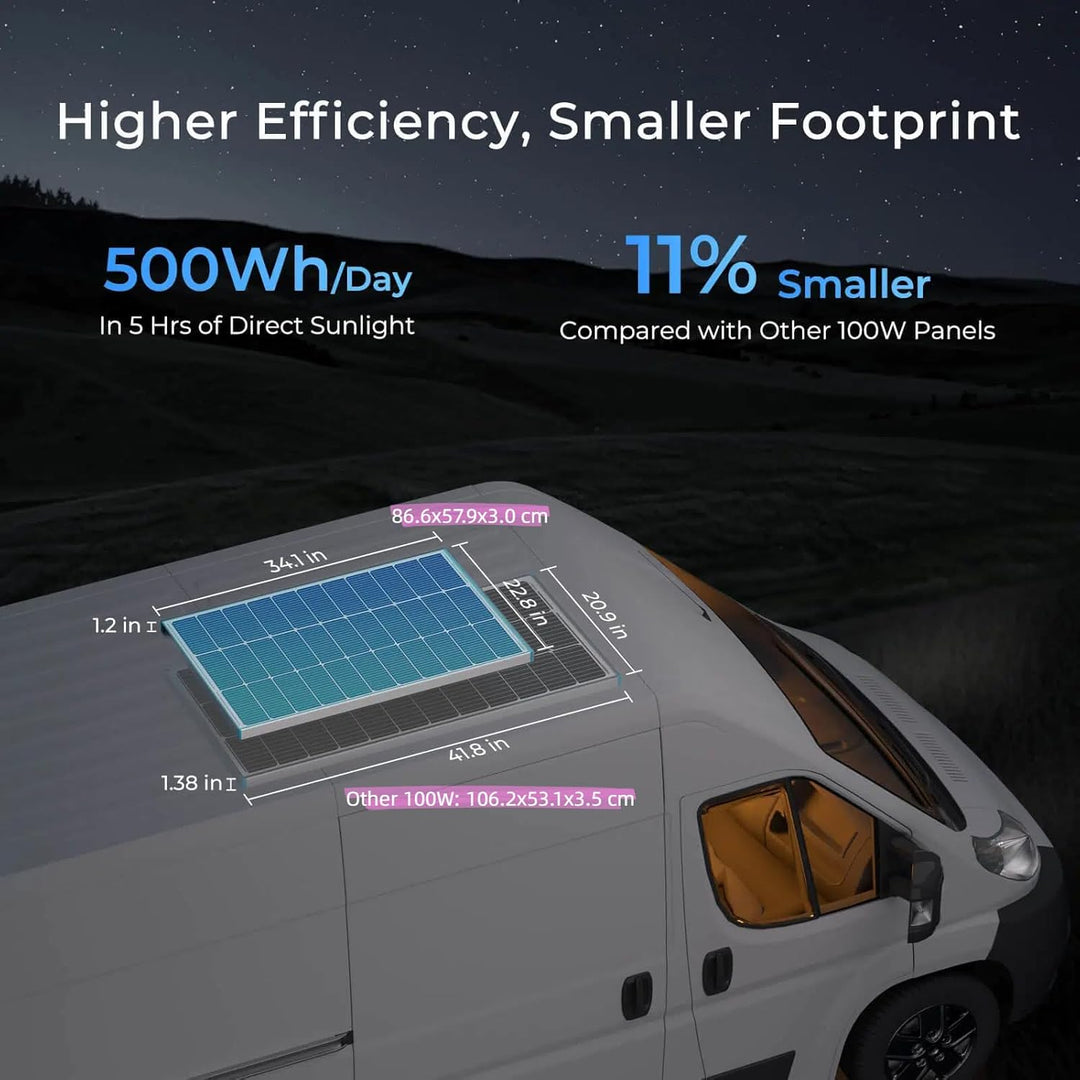 Renogy 100W starres Solarmodul (Topcon)