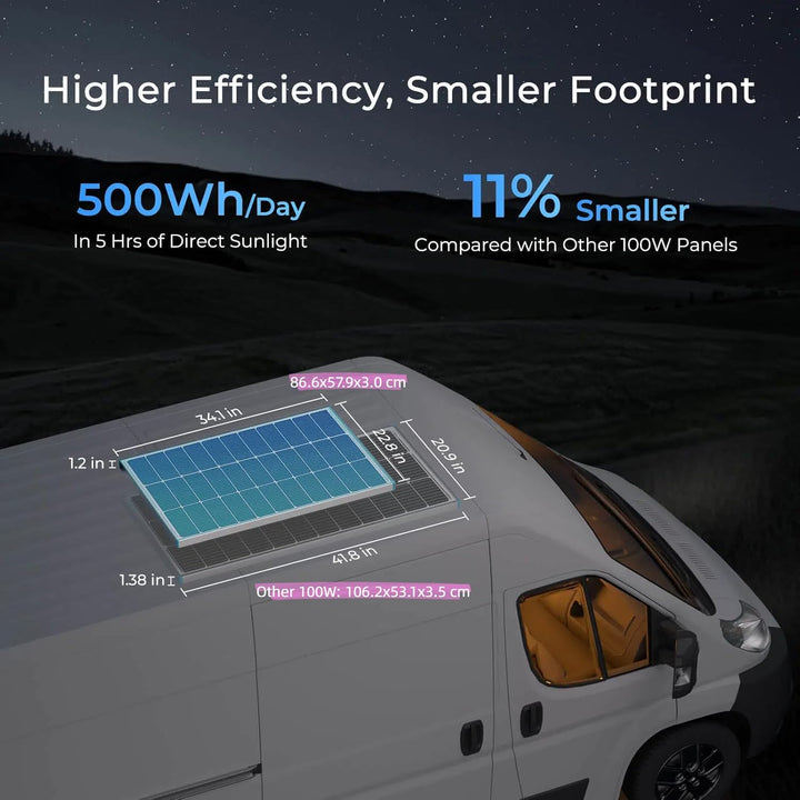 Renogy 100W starres Solarmodul (Topcon)