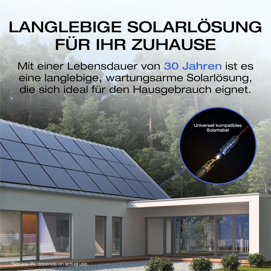 ECOFLOW 175 W Starres Solarpanel mit Montagefüssen, 25% hocheffiziente N-Typ Solarzellen, IP68 Wasse