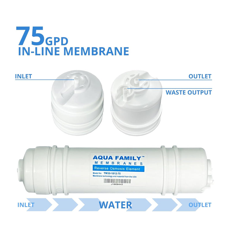 Depurtek | MOON75 6-Stufen Umkehrosmoseanlage | 75 GPD Membran | Überlastpumpe und Manometer | Remin