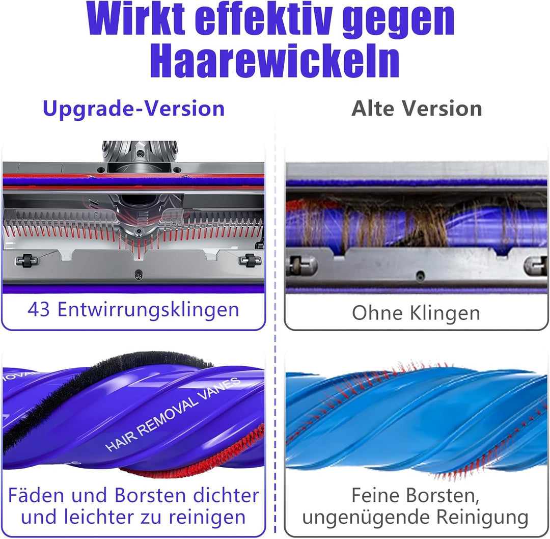 Bürste kompatibel für Dyson V7 V8 V10 V11 V15 SV10 SV11 SV12 SV14 Staubsauger,Anti-Verwicklungs Bode