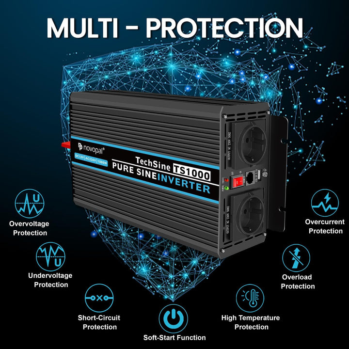 NOVOPAL 1000W Kfz Wechselrichter Spannungswandler -12v 230v Reiner Sinus mit 2 EU Steckdose und USB-