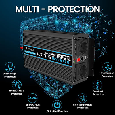 NOVOPAL 1000W Kfz Wechselrichter Spannungswandler -12v 230v Reiner Sinus mit 2 EU Steckdose und USB-