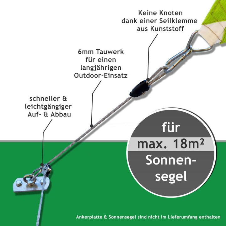 Pina DESIGN seit 1979 - Sonnensegel Seilzug Set - wandseitig, für Wandhalter/Profi Spannsystem zum S
