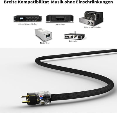 Monosaudio HiFi Kaltgerätekabel 1,5M/4,9FT Kupferabschirmung, 2 polig High End OFC Audiophil Stromka