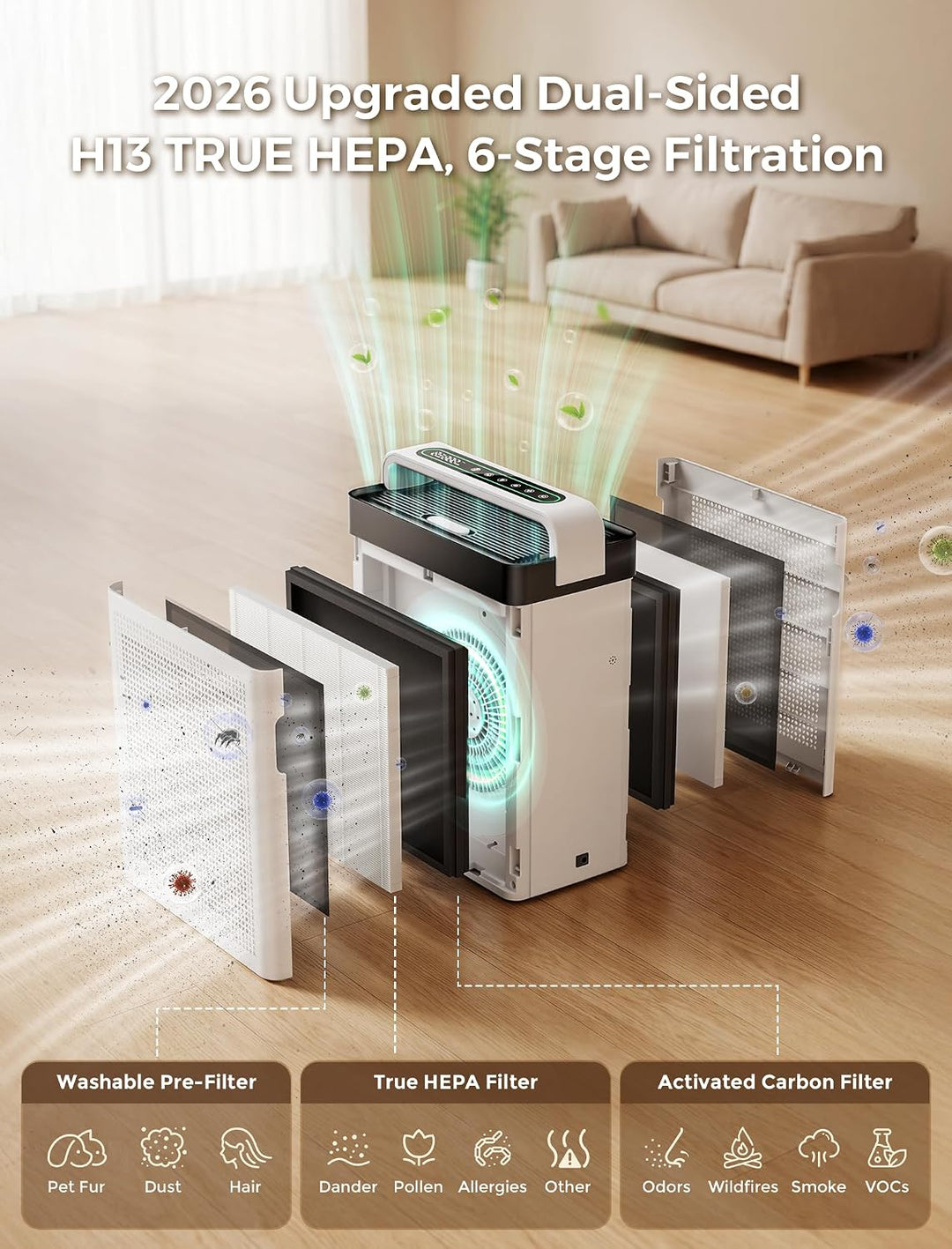 Luftreiniger mit Aktivkohlefilter, Doppel-Ansaugung, CADR 300 m³/h | bis 232 m², Air Purifier H13 HE