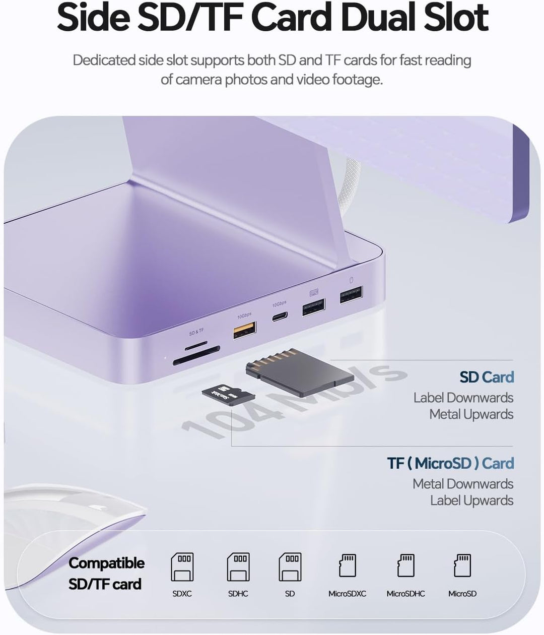 Upgraded iMac Hub für M1/M3/M4, iMac Zubehör M4 unterstützt 4TB SSD-Gehäuse (SSD Nicht Enthalten), U