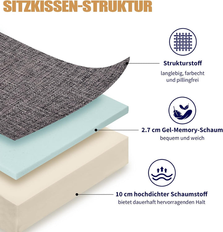 Amagenix Sitzkissen 50x50x12,7 cm, Sitzerhöhung für Stuhl, Sofa & Rollstuhl, rutschfeste Unterseite,
