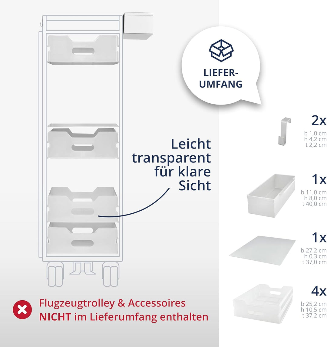 Ausstattungspaket für Flugzeugtrolleys und Airline Trolleys, Bad & Wellness, Kunststoff, Atlas-Norm