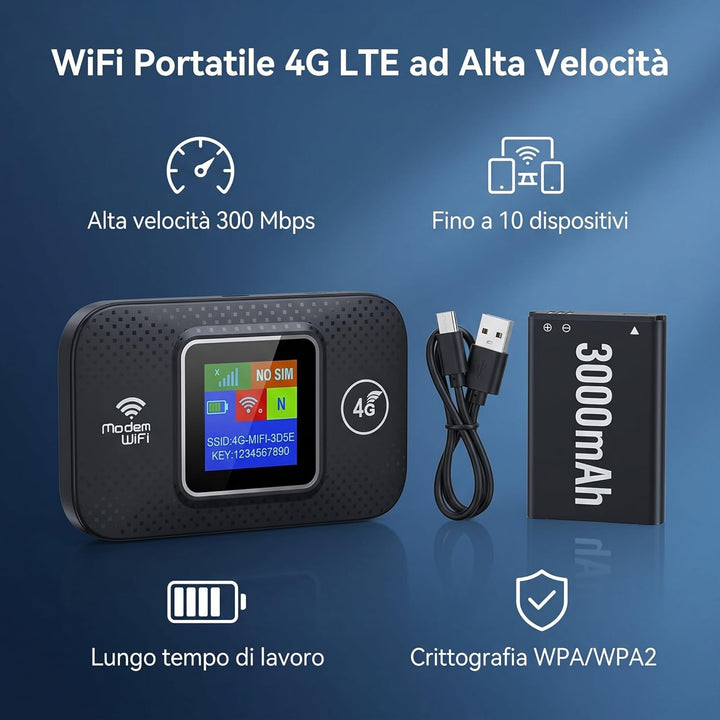 4G LTE Mobiler WLAN Hotspot Tragbarer Router Mit SIM Kartensteckplatz 300 Mbit/s Für Bis Zu 10 Gerät