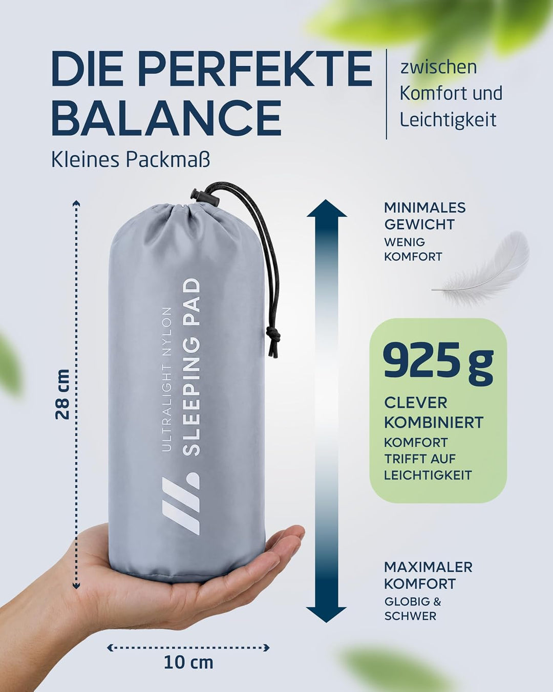 NORDMUT® Isomatte Schnellaufblasend mit integrierter Fusspumpe 10 cm - Isomatte Camping mit kleinem
