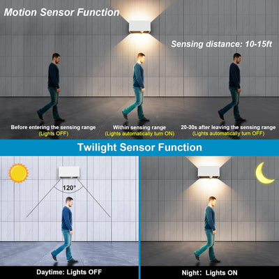 Kingwen 20W LED Wandleuchten mit Bewegungsmelder Weiss Wandlampe Innen 3000K Aussenlampe mit Bewegun