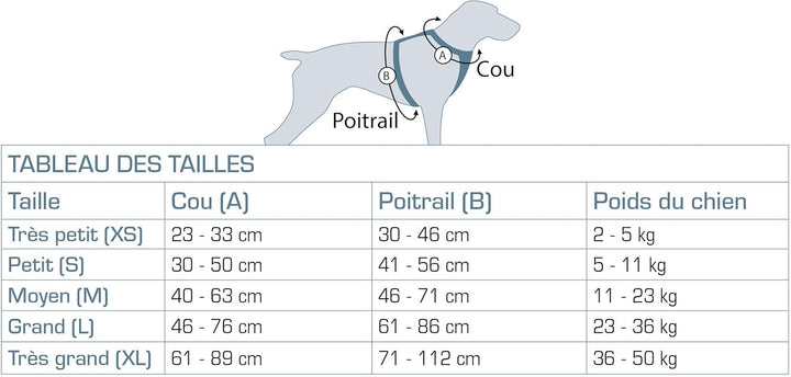 Kurgo Journey Air Hundegeschirr, Mit gepolstertem Brustteil und Rückgriff, Für Hunde von 11-23 kg, G