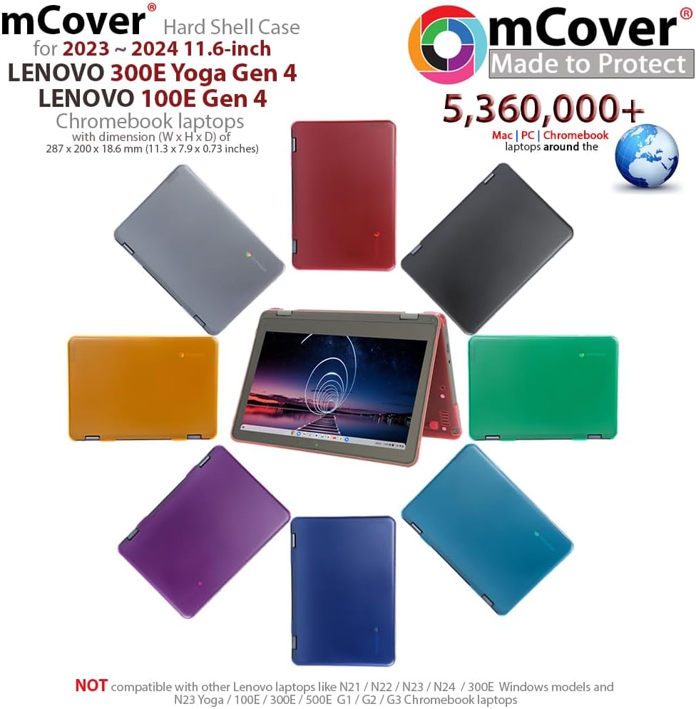 mCover Hartschalen-Schutzhülle, nur kompatibel mit Lenovo Chromebook 300E Yoga Gen4 / 100E Gen 4 Lap