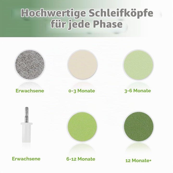 haakaa Baby Nageltrimmer Elektrisch Baby Nagelknipser Set für Neugeborene, Kleinkinder oder Erwachse