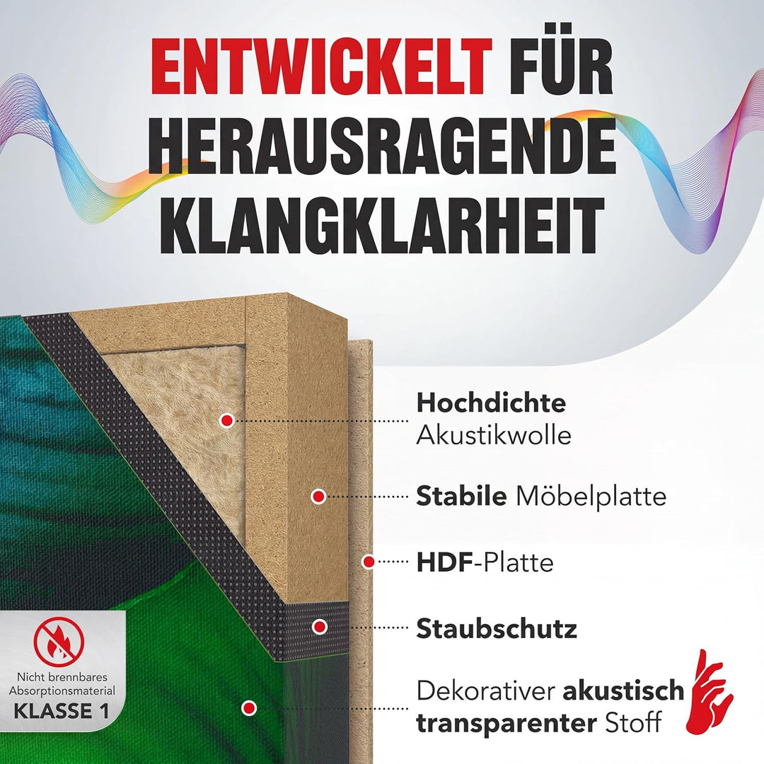 Addictive Sound Schalldämmung Wand 100x50x11cm mit Grafiken - Akustikpaneele Wand - Schallabsorber B