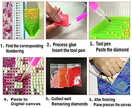 RAILONCH DIY Diamond Painting 5D Diamant Painting Set Full Drill Stickerei Gross Bilder Diamonds Mal