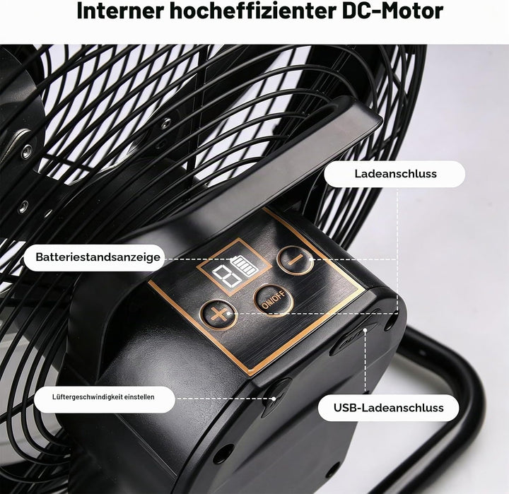 Solar Ventilator Outdoor Windmaschine 12 Zoll Ø, Ventilator mit Solarpanel Leise aus Metall, Leiser