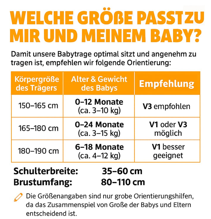 GUBBY GUPS® Ergonomische praktische Babytrage V1.0 für schnelle Einsätze von Family-Land.de® - Trage