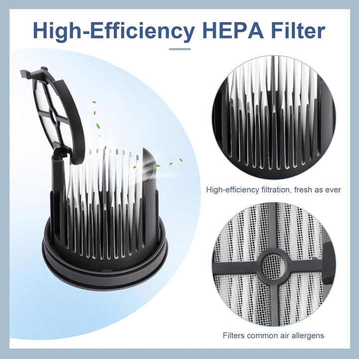 Bürstenrolle Filter Ersatzteile für Mova X4 Pro/X4 Plus Nass Trockensauger Zubehörset，2 Bürstenrolle