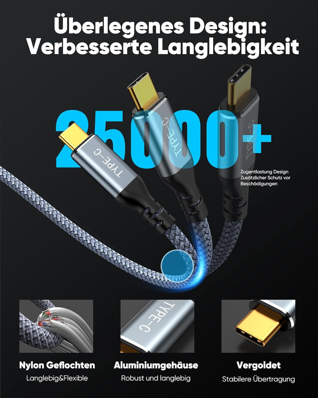 Highwings USB C auf HDMI Kabel 4K@60Hz 1M, USB C HDMI Kabel UHD Thunderbolt 3/4 Kompatibel für iPhon