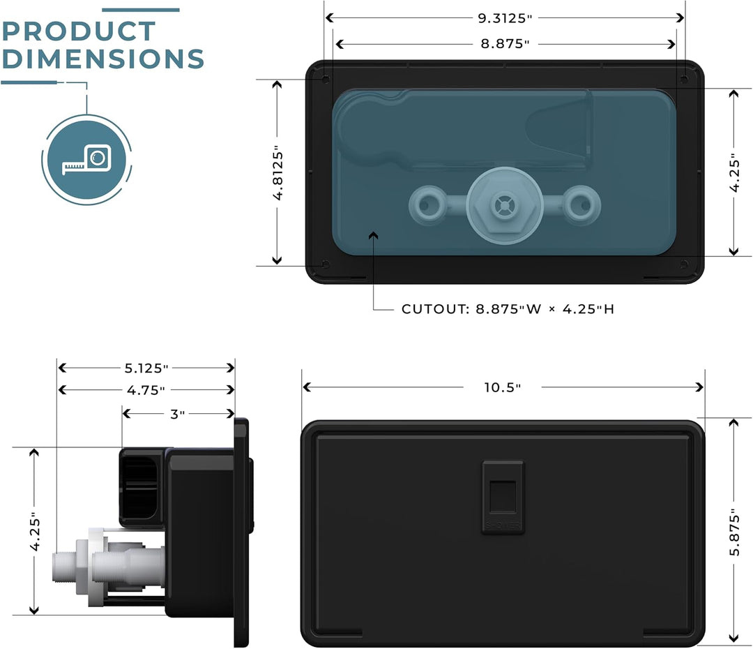 Manufacturers&