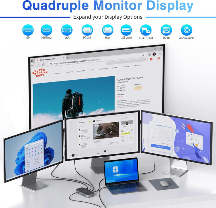 Laptop Docking Station, MOKiN 16 in 1 Docking Station USB C Dock mit Dual Monitor Display mit 2 HDMI