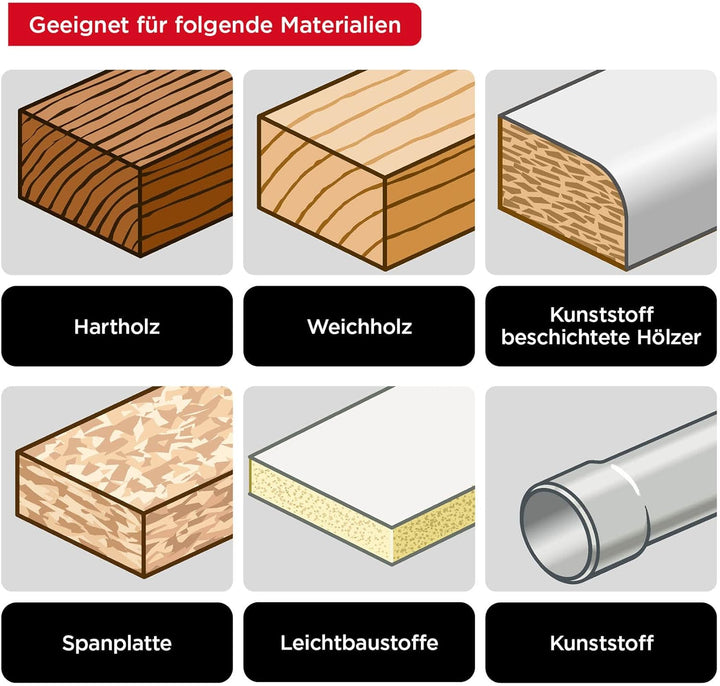 kwb Mehrkranzlochsäge aus Wolframstahl Ø 68, 83 und 100 mm mit guter Schnittleistung, langer Lebensd