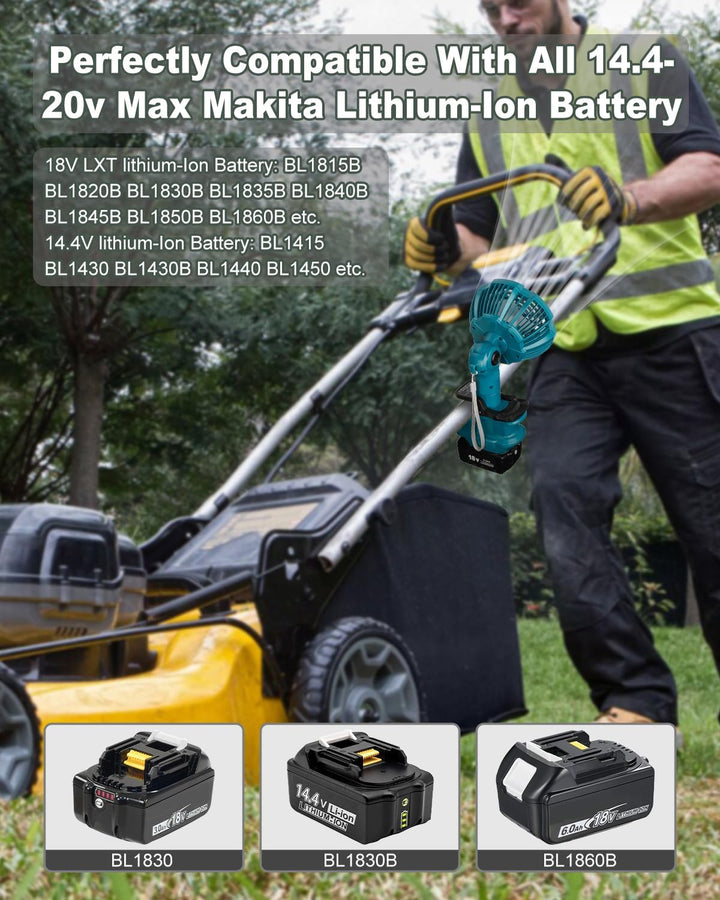 Taingwei Tragbarer Clip-on-Ventilator für Makita 18v Akku, Leise akku ventilator mit 3 energieeffizi