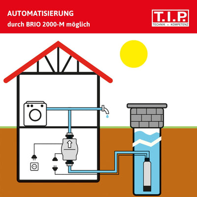 T.I.P. Brunnenpumpe Tiefbrunnenpumpe Edelstahl AJ 4 Plus 55/50 (Förderhöhe max. 50 m / Druck max. 5,