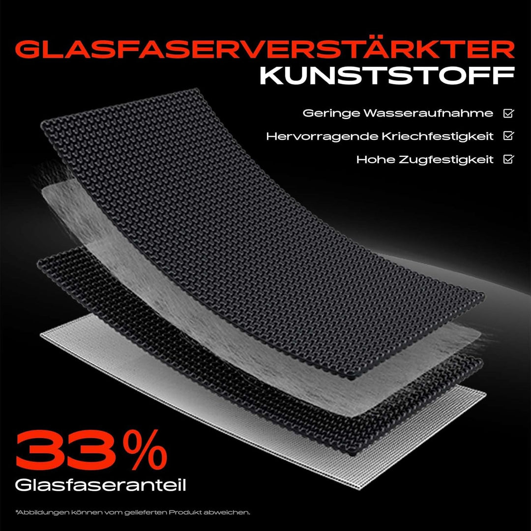 Frankberg Kühlmittelregelventil für 5er + Touring E34 7er E32 8er E31 1.8L-5.6L 1986-1999 6411139195