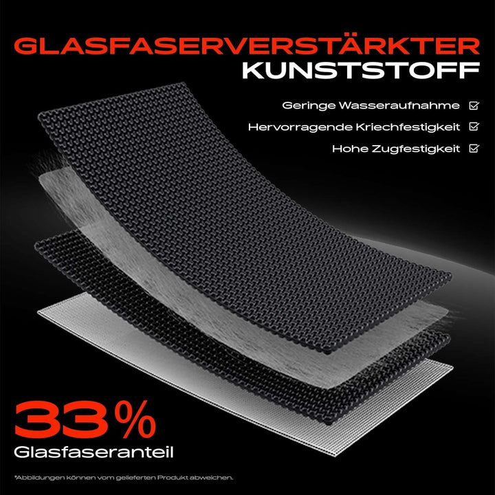 Frankberg Kühlmittelregelventil für 5er + Touring E34 7er E32 8er E31 1.8L-5.6L 1986-1999 6411139195