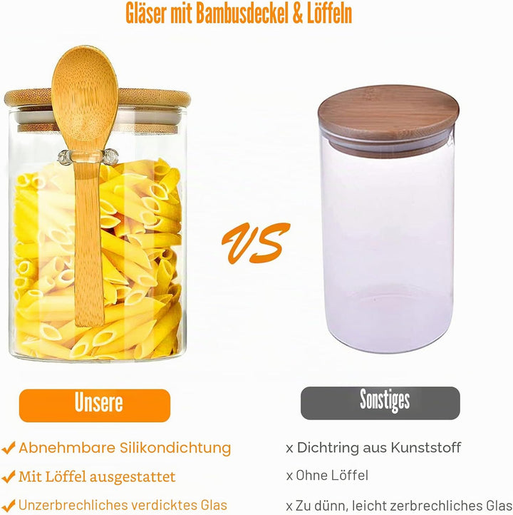 NEEMOSI Vorratsdosen Glas mit Deckel,Gut Verschlossenes Vorratsgläser mit Löffel und Deckel,Ideal fü