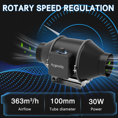 Aygrochy 100mm Regelbar Rohrventilator 350 m³/h, EC motor Abluftventilator für Badezimmer, Kühlung,