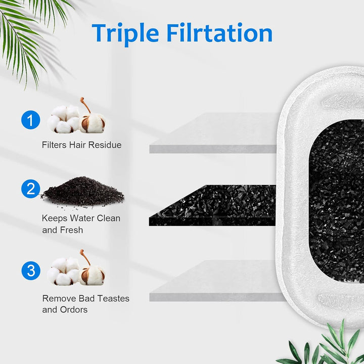 Katzenbrunnen Filter, Vindox 16 Stück Ersatzfilter mit Aktivkohle Kohlefilter für 2L/3.2L/4L Edelsta